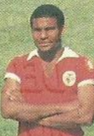 Abel Miglietti
