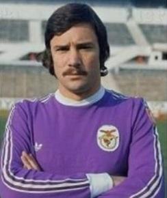 António Fidalgo