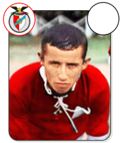 José Maria Bastos