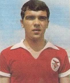 Raúl Águas